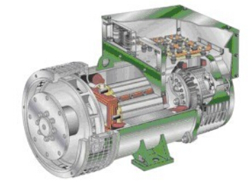 南昌发电机内部结构图 南昌发电机内部结构图
